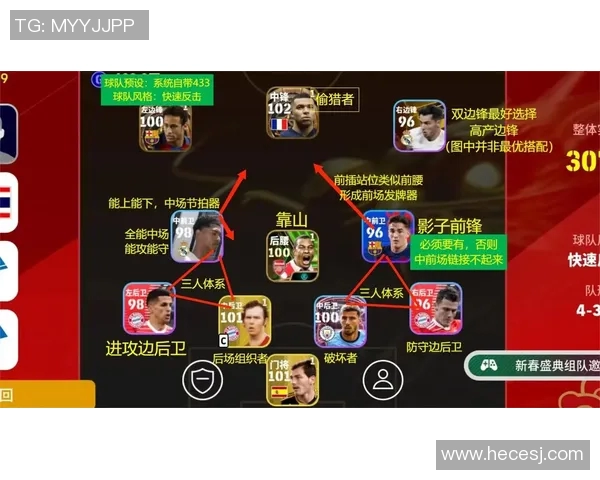 实况足球星级评定手游全解析:打造最强球员阵容,提升游戏体验技巧 实况足球星级评定手游所有解析:打造最强球员阵容,进步游戏体验技巧